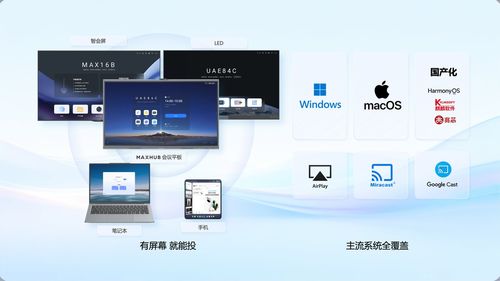 手机即工作站——MAXHUB vivo X Fold6解锁高效开会新方式