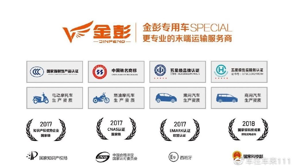 电动环卫车市场空间大，金彭潜力无限，顺势科技描绘绿色新蓝图