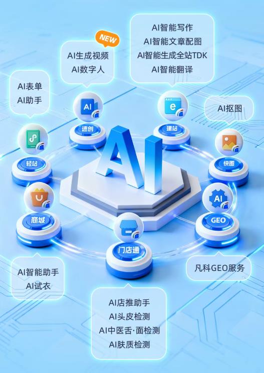 凡科网荣获“海珠出海合伙人”称号 AI数字化工具赋能企业扬帆出海